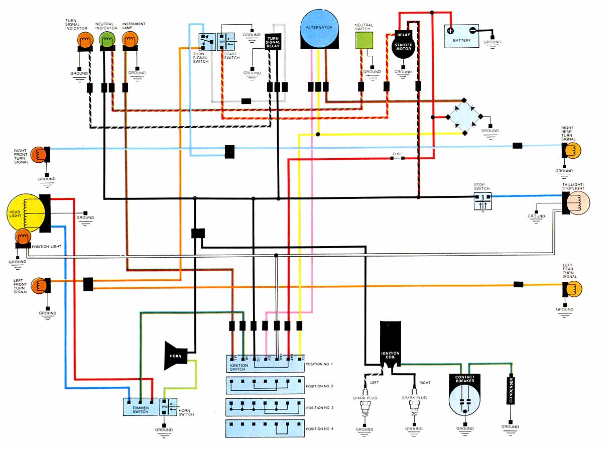 Honda Rebel 250 Wiring Diagram from wiringdiagrams.cycleterminal.com